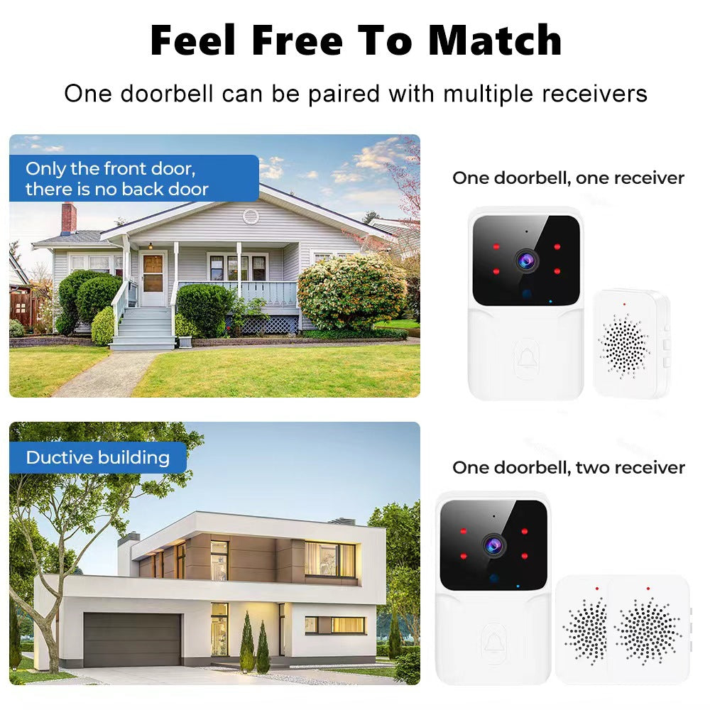 WiFi Video Doorbell – Wireless Smart Doorbell with Two-Way Audio
