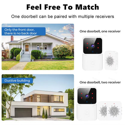 WiFi Video Doorbell – Wireless Smart Doorbell with Two-Way Audio