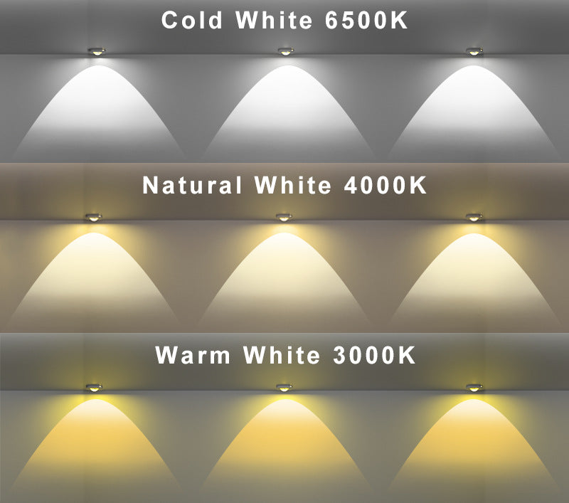 Motion Sensor Night Light