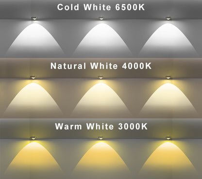 Motion Sensor Night Light