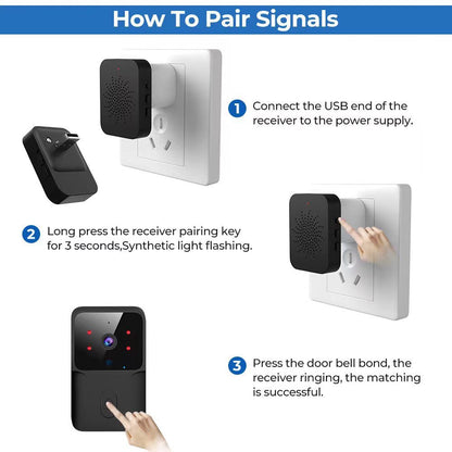 WiFi Video Doorbell – Wireless Smart Doorbell with Two-Way Audio