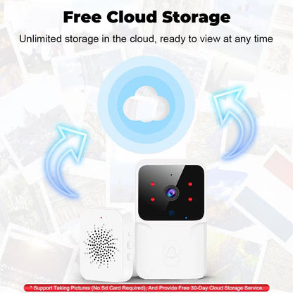 WiFi Video Doorbell – Wireless Smart Doorbell with Two-Way Audio
