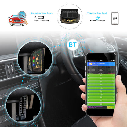 Vgate iCar Pro Bluetooth 4.0 OBD2 Code Scanner ELM327 V2.2 Diagnostic Scanner - salelink.co.nz