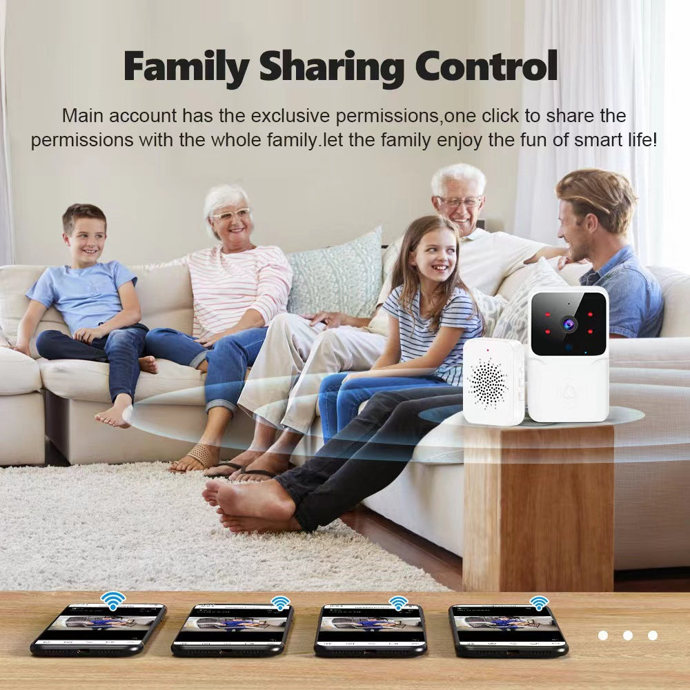 WiFi Video Doorbell – Wireless Smart Doorbell with Two-Way Audio