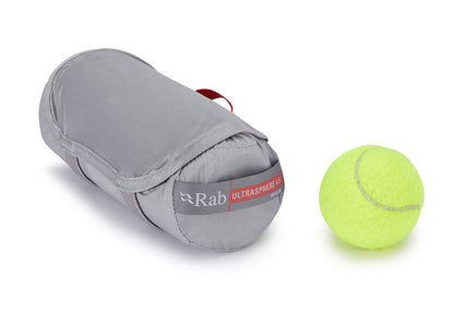 Rab Ultrasphere 4.5 Camping Sleep Mat