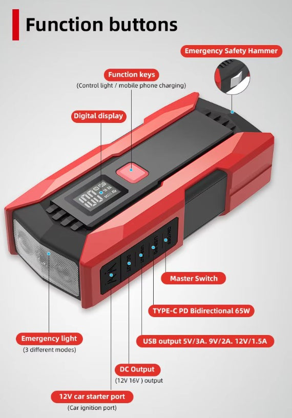 20000mAh Car Jump Starter Fast Charging
