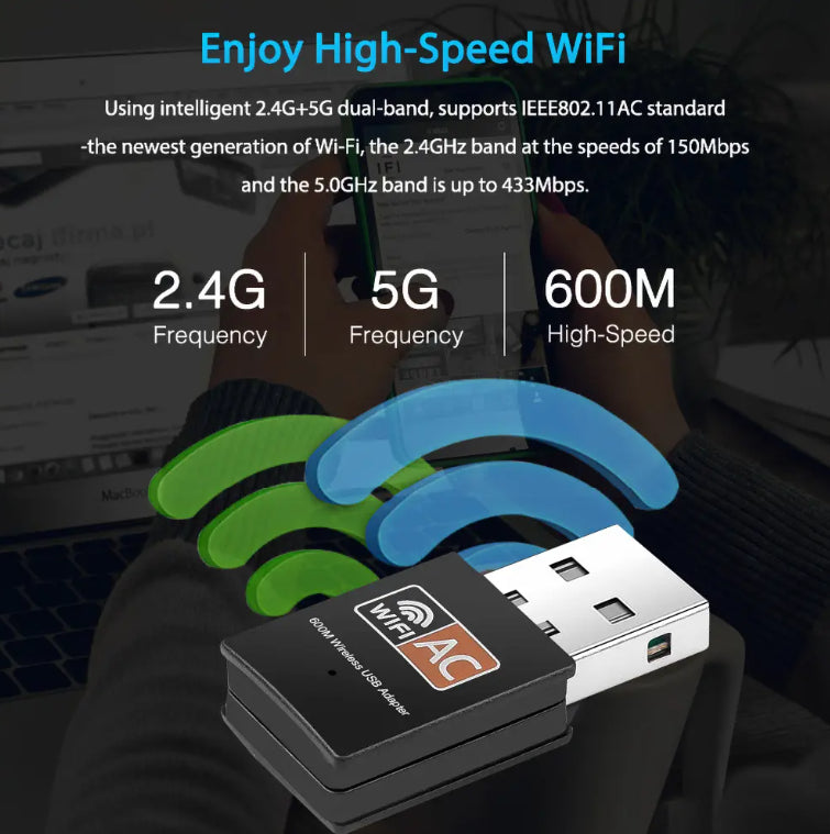 Dual Band USB WiFi Wireless Dongle Adapter 2.4GHz 5GHz