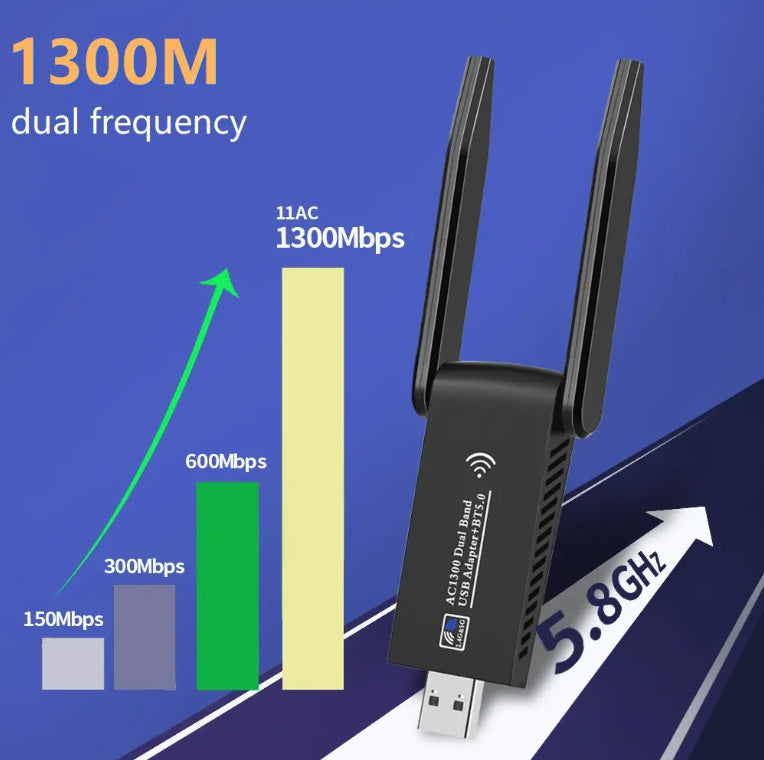 USB 3.0 WiFi Wireless Adapter Dongle