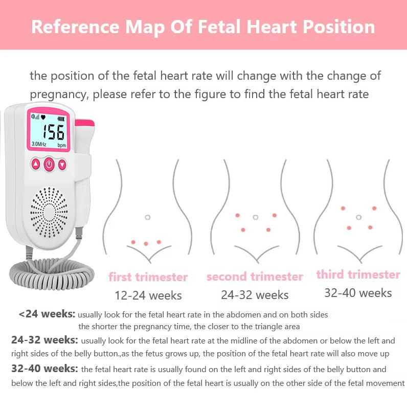 Fetal Doppler Baby Heartbeat Monitor
