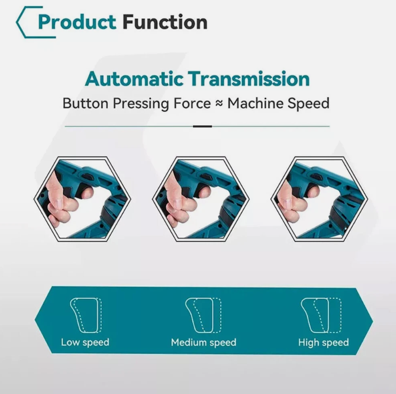 Saber Saw Reciprocating Saw Fits 18V Makita Battery - salelink.co.nz