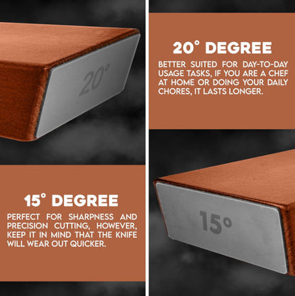 Knife Sharpener Sharpening Stone Rolling