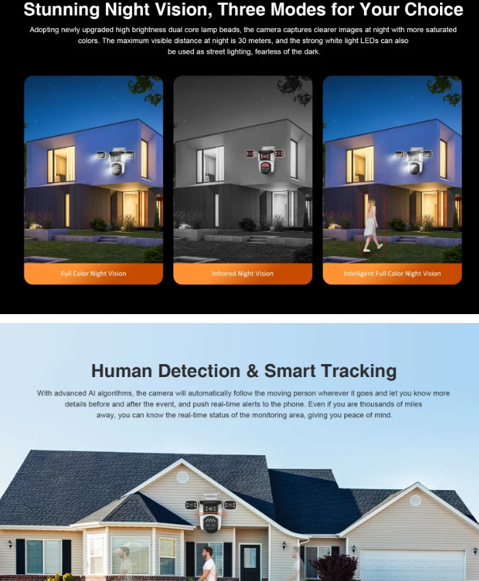 Outdoor Security Camera Four Lens - salelink.co.nz