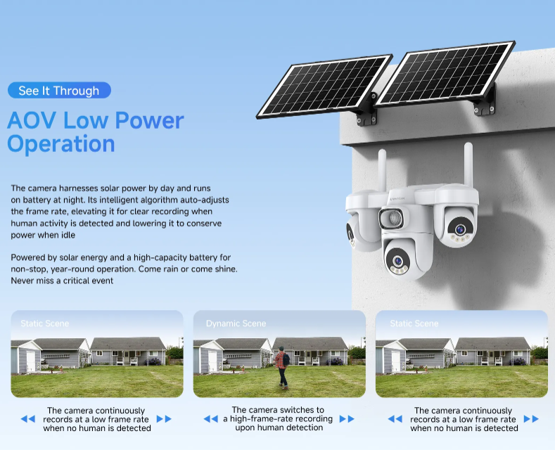 Solar 4G Security Camera Outdoor