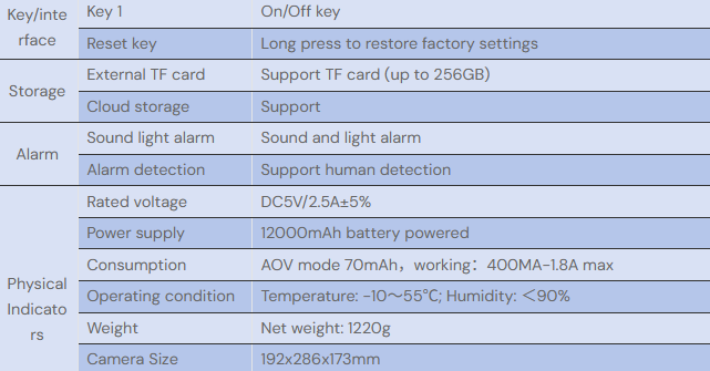 Solar 4G Security Camera Outdoor