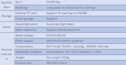 Solar 4G Security Camera Outdoor