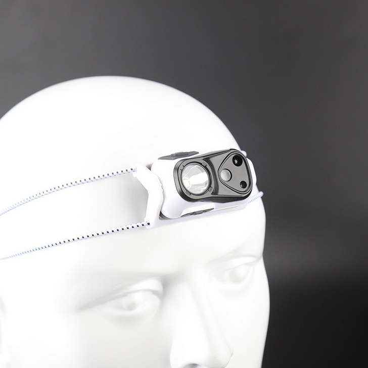 Sensor Inductive LED Headlamp Headlight Torch - salelink.co.nz