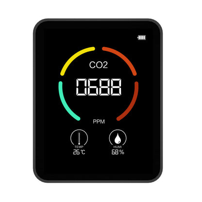Portable Carbon Dioxide Detector CO2 Meter