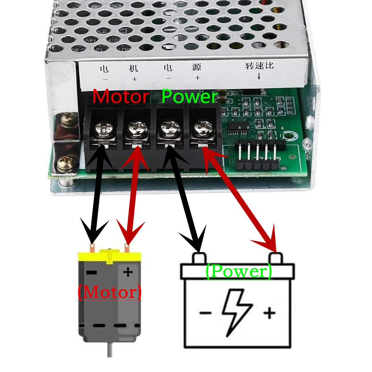 DC10V-55V 12V 24V 48V 60A PWM Motor Speed Controller CW CCW Reversible Switch