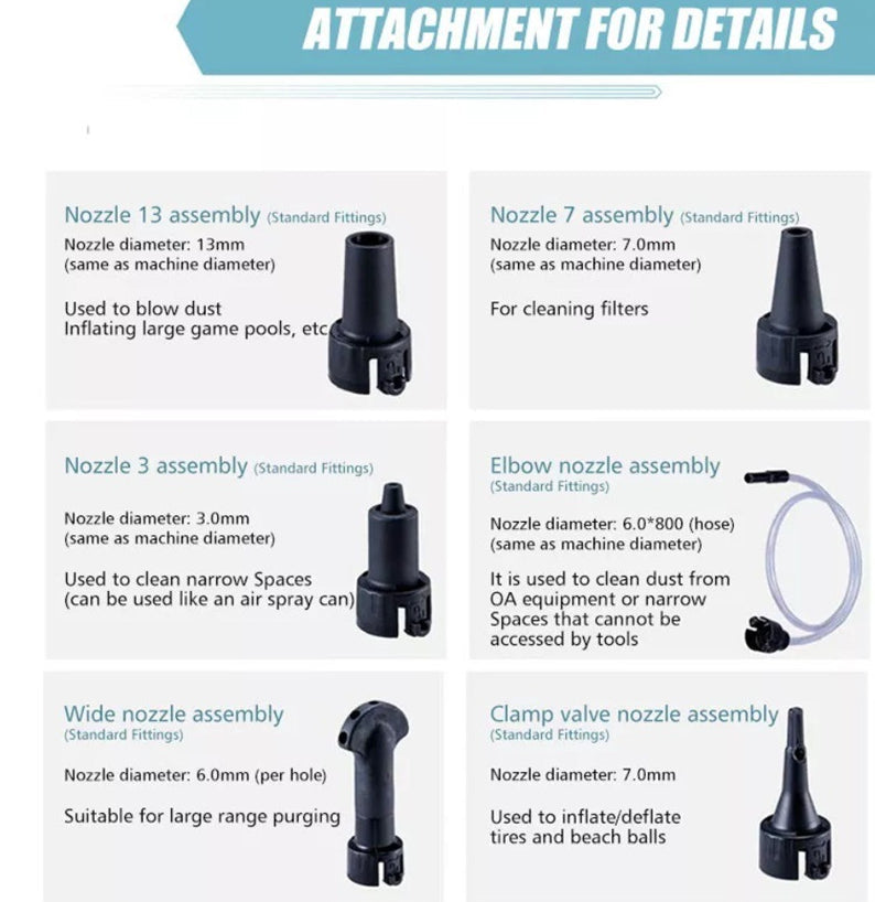 Cordless Air Duster Dust Blower Inflator Cleaner Fits Makita 18V Battery
