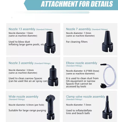 Cordless Air Duster Dust Blower Inflator Cleaner Fits Makita 18V Battery