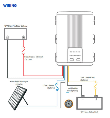 ATEM POWER 12V 25A DC To DC Battery Charger