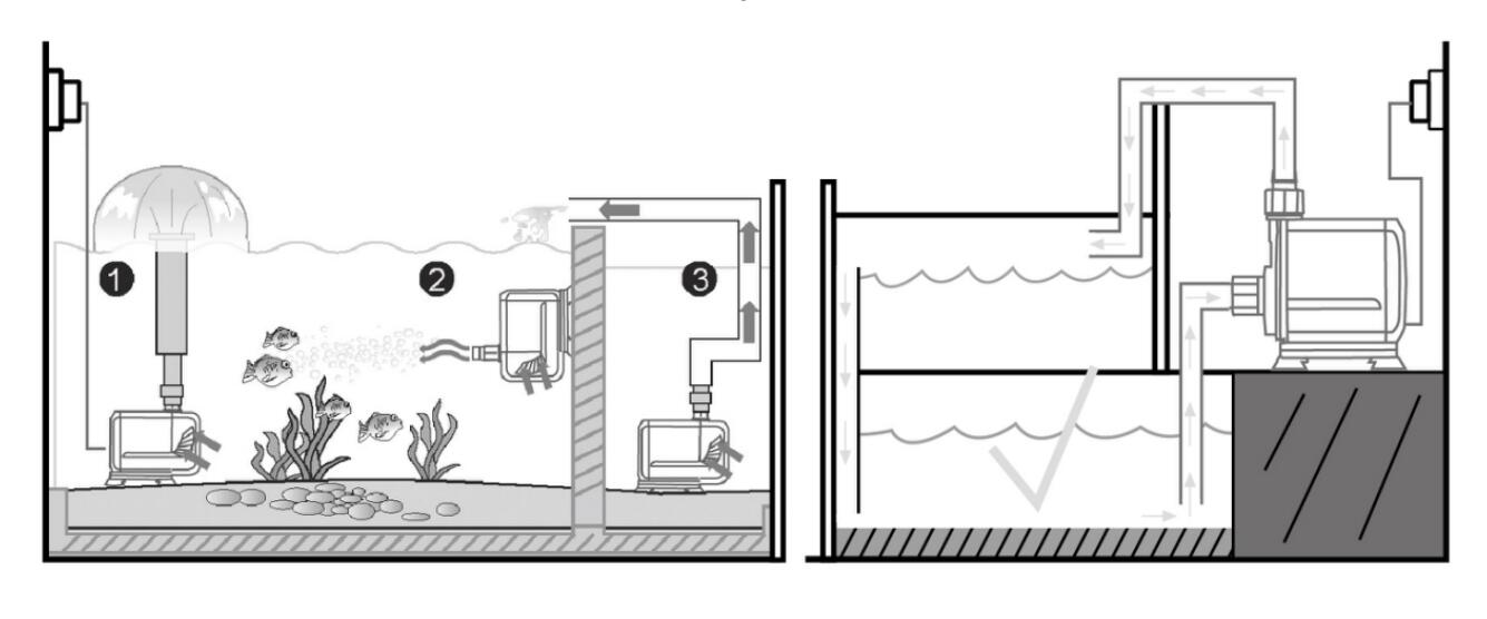 3000L/H Water Pump Fountain Fish Tank Pond Aquarium Pump
