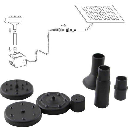 Solar Power Fountain Garden Pond Water Pump