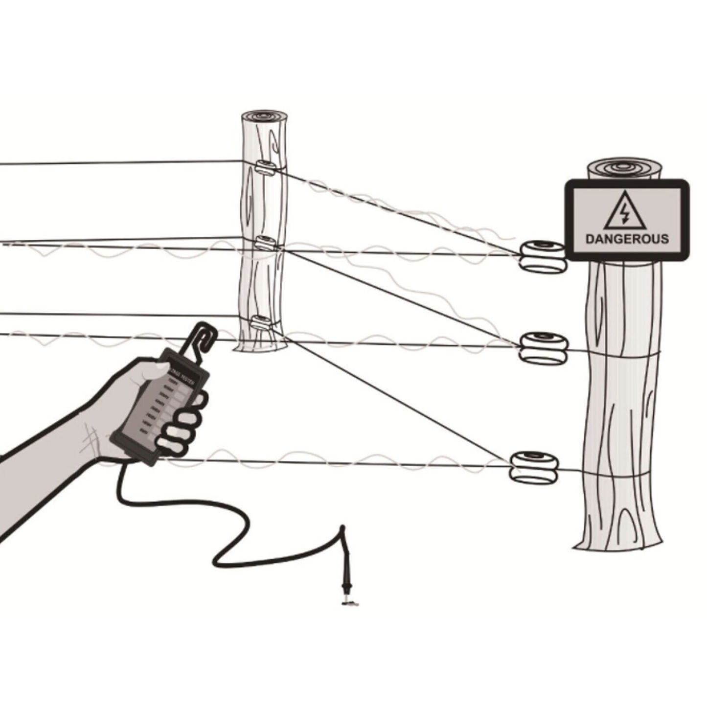 Electric Fence Tester