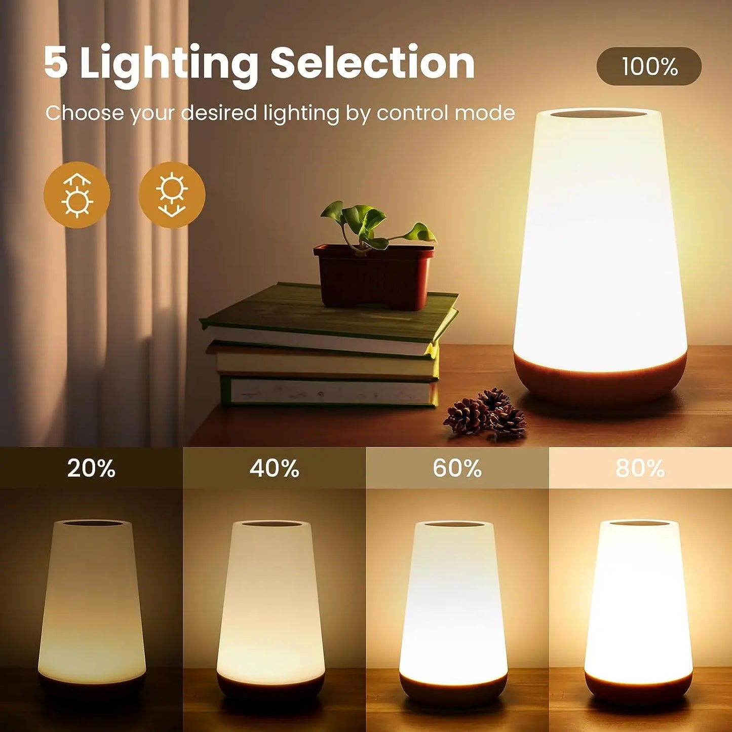 Rechargeable RGB Bedside Night Light – 13 Colours with Touch & Remote Control