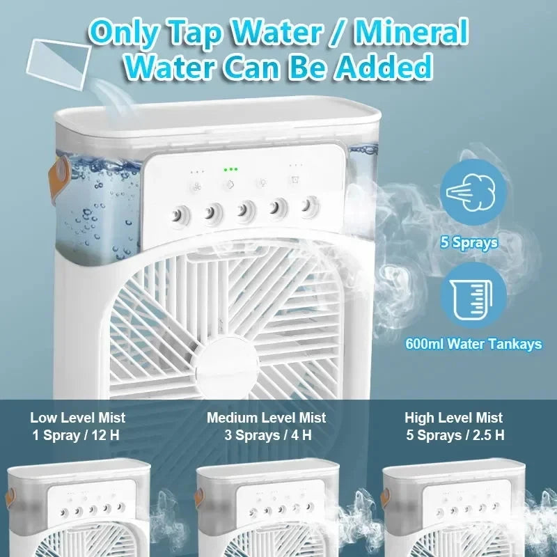 3-in-1 Portable Air Cooler Fan with Humidifier & LED Light (USB)