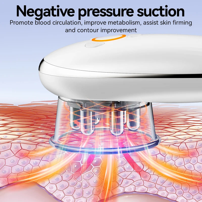 Face & Body Sculpting Massager – Rechargeable Body & Facial Massage Device