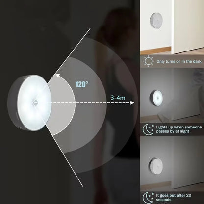 Motion Sensor LED Night Light – Wireless Rechargeable Lamp
