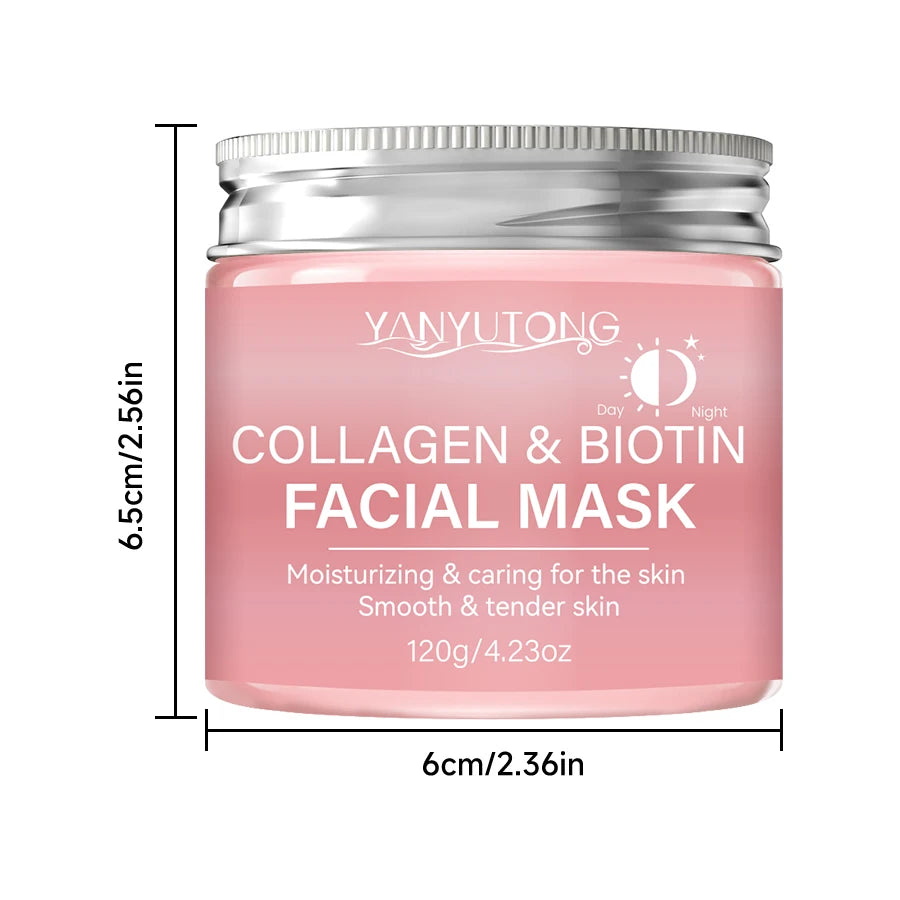 Collagen Overnight Peel Mask – Hydrating Facial Wrap Mask for Day & Night Care