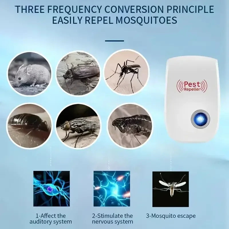 Ultrasonic Pest Repellent Plug-In – Indoor Insect Control Device