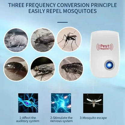 Ultrasonic Pest Repellent Plug-In – Indoor Insect Control Device