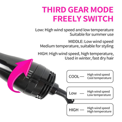 3-in-1 Hot Air Hair Dryer Brush – Ionic Blow Dryer, Straightener & Styling Comb