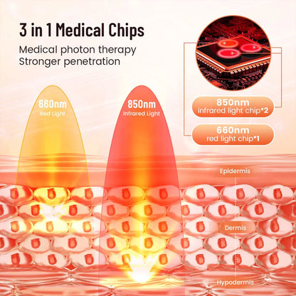 Red Infrared Light Therapy Belt – Wearable LED Therapy Wrap