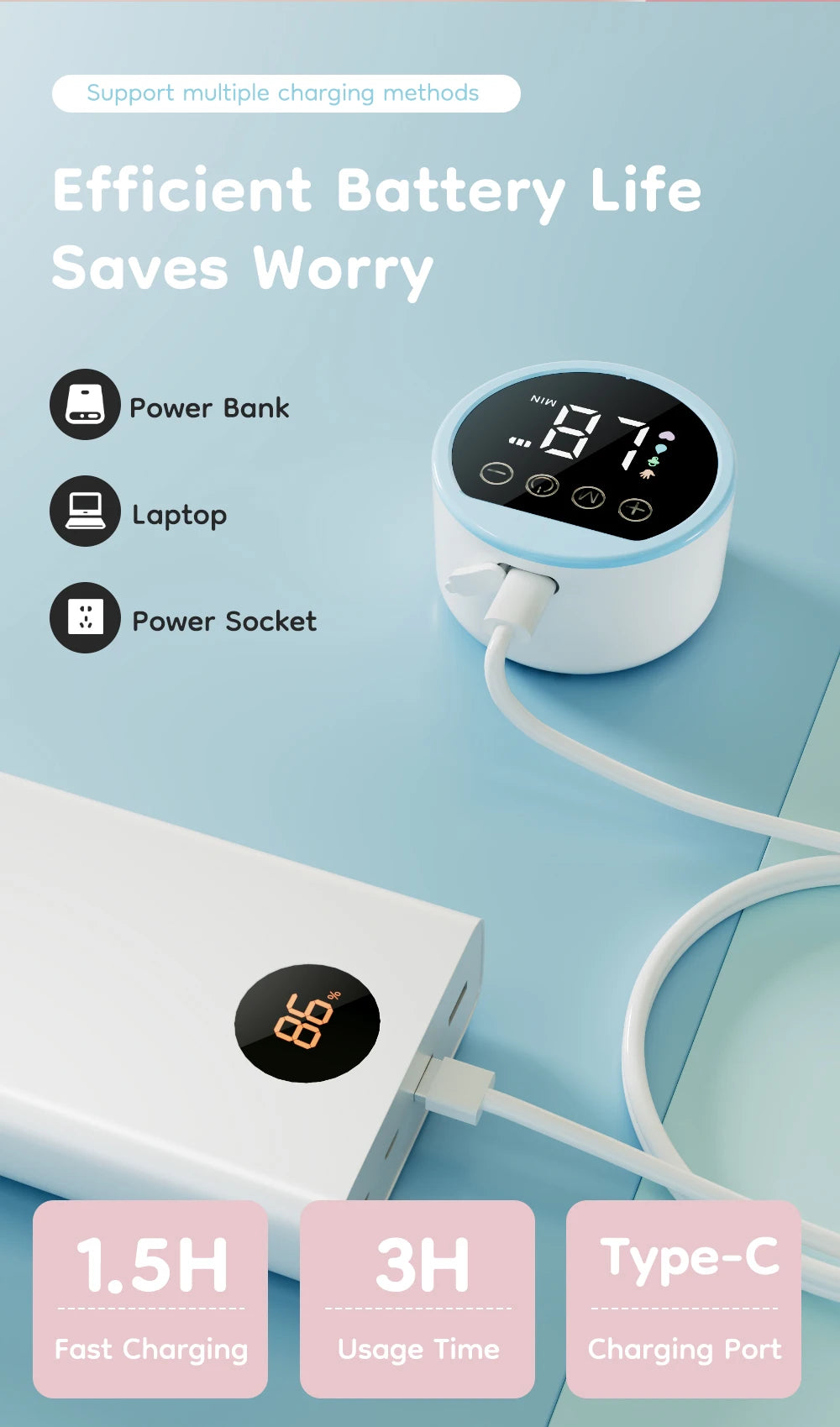 Portable Electric Breast Pump