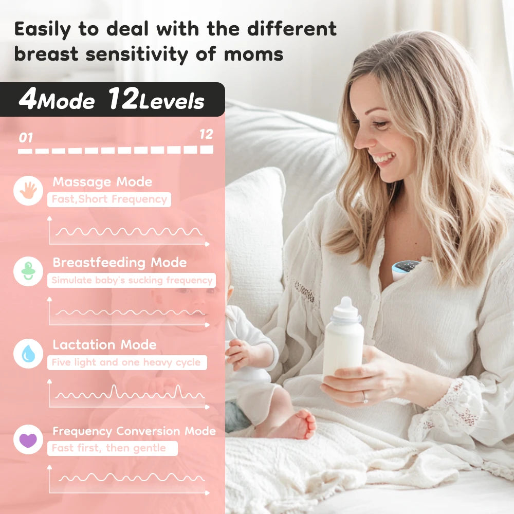 Portable Electric Breast Pump