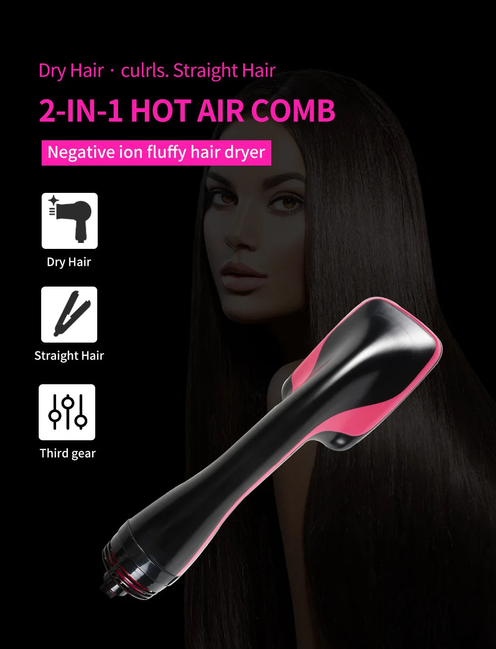 3-in-1 Hot Air Hair Dryer Brush – Ionic Blow Dryer, Straightener & Styling Comb