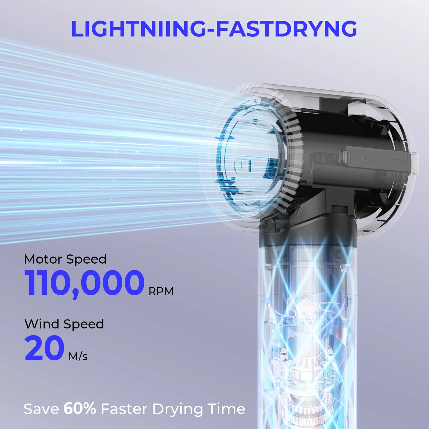 7-in-1 Hot Air Styler & Hair Dryer Brush Set – Multi-Styling Hair Tool