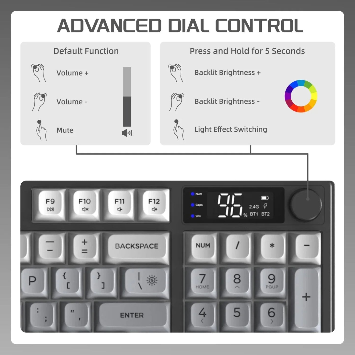 RGB Wireless Gaming Keyboard with Display & Multi-Device Connectivity