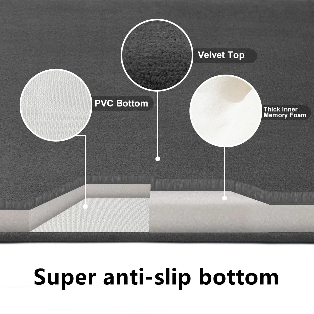 Quick-Dry Bathroom Floor Mat – Soft Anti-Slip Door & Shower Rug