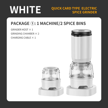 USB Rechargeable Electric Salt & Pepper Grinder – Adjustable Ceramic Spice Mill