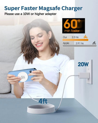 Fast Charging Type-C Magnetic Charger for iPhone & AirPods