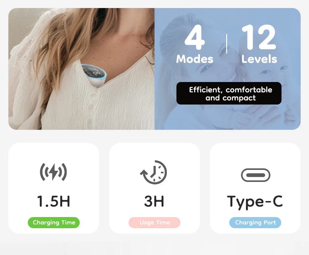 Portable Electric Breast Pump