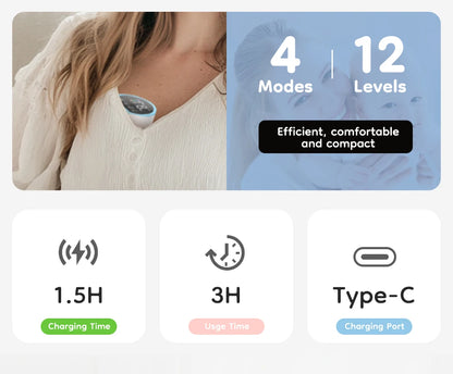 Portable Electric Breast Pump
