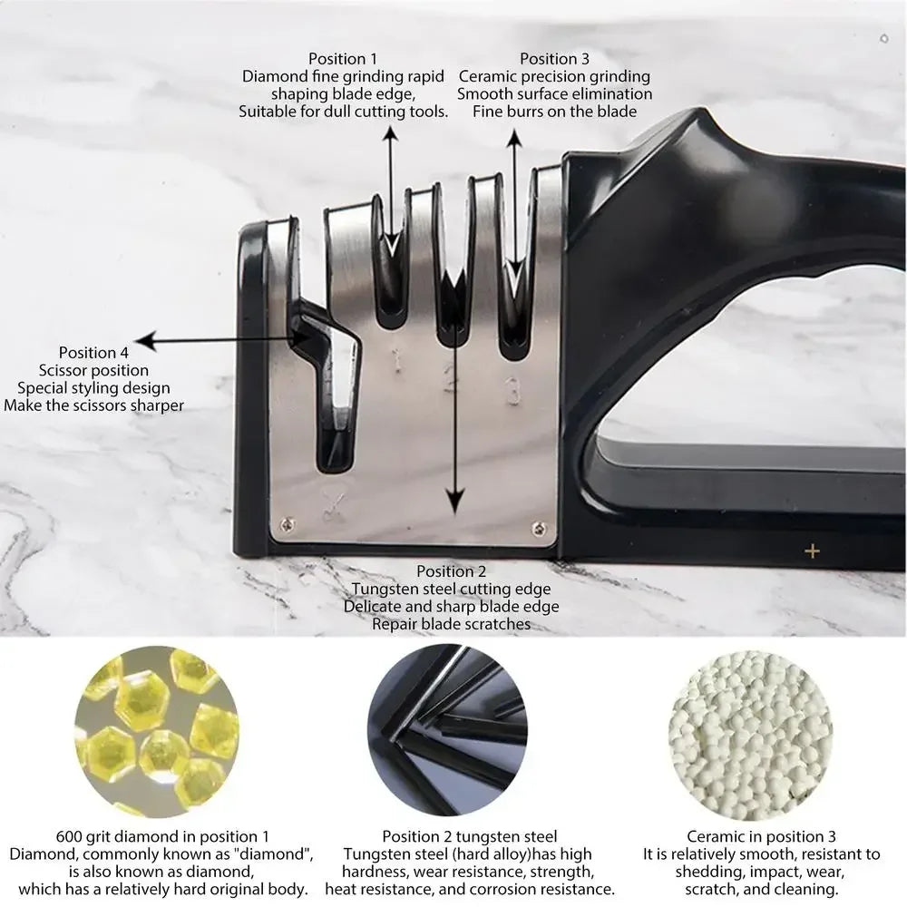 Multi-Function Knife Sharpener – Non-Slip Kitchen Sharpening Tool