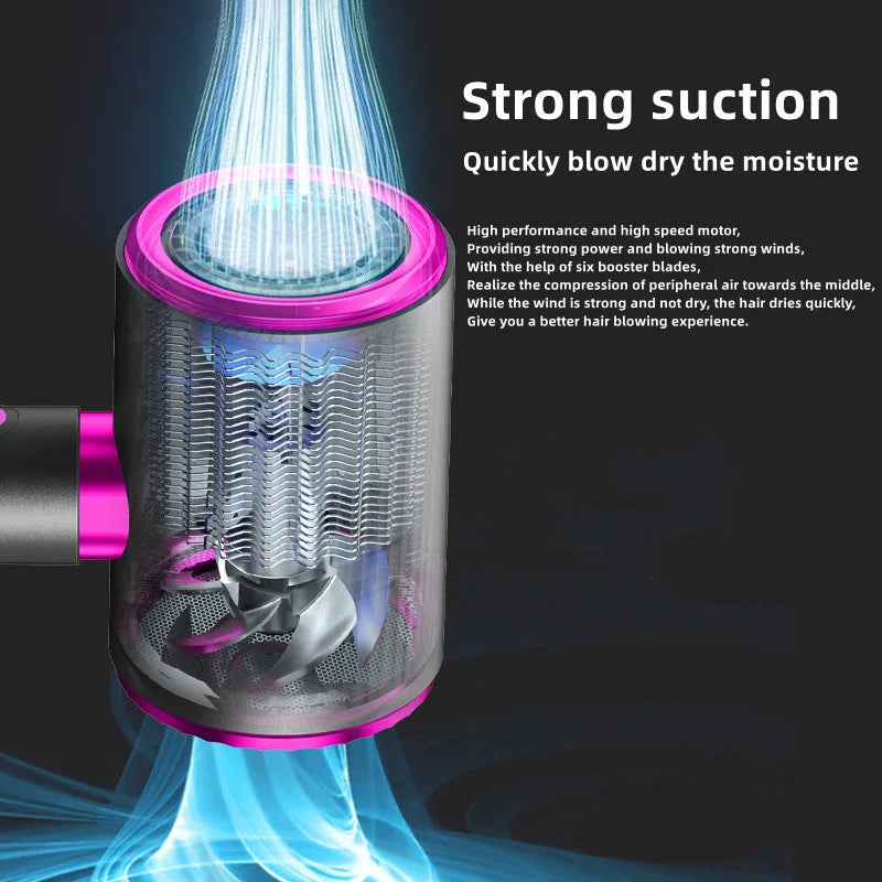 2400W High-Speed Ionic Hair Dryer