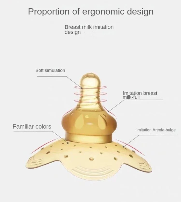 Silicone Breastfeeding Nipple Shield – Soft Reusable Nursing Protector